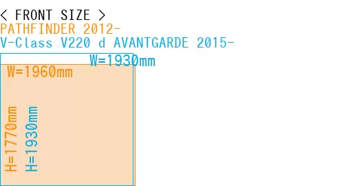#PATHFINDER 2012- + V-Class V220 d AVANTGARDE 2015-
